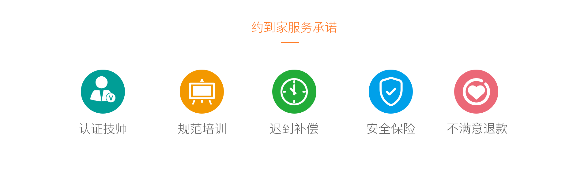 约到家